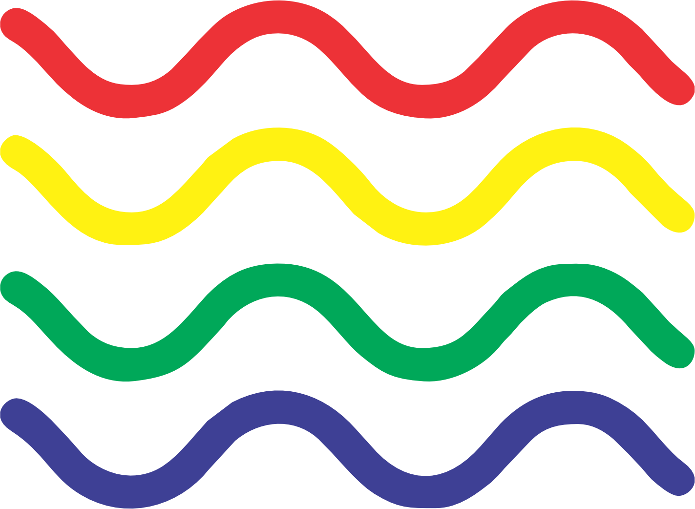 Flow Modes